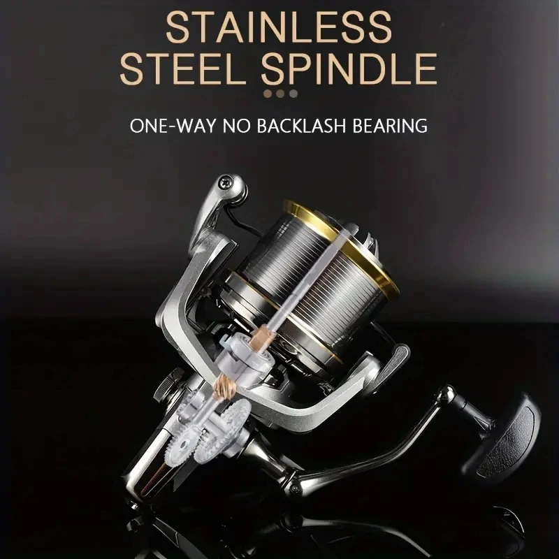 Outdoor Power Reel - GLS 2027 รุ่นใหม่ รอกตกปลาแบบสปินนิ่งพร้อมลูกปืนสแตนเลส ซีรีส์ 7000-14000