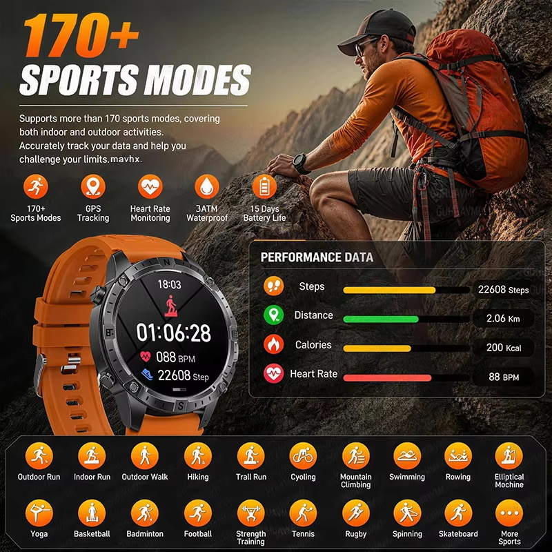 2026 นาฬิกาอัจฉริยะสำหรับผู้ชา - Outdoor Power Meter Box บทวิจารณ์และราคา