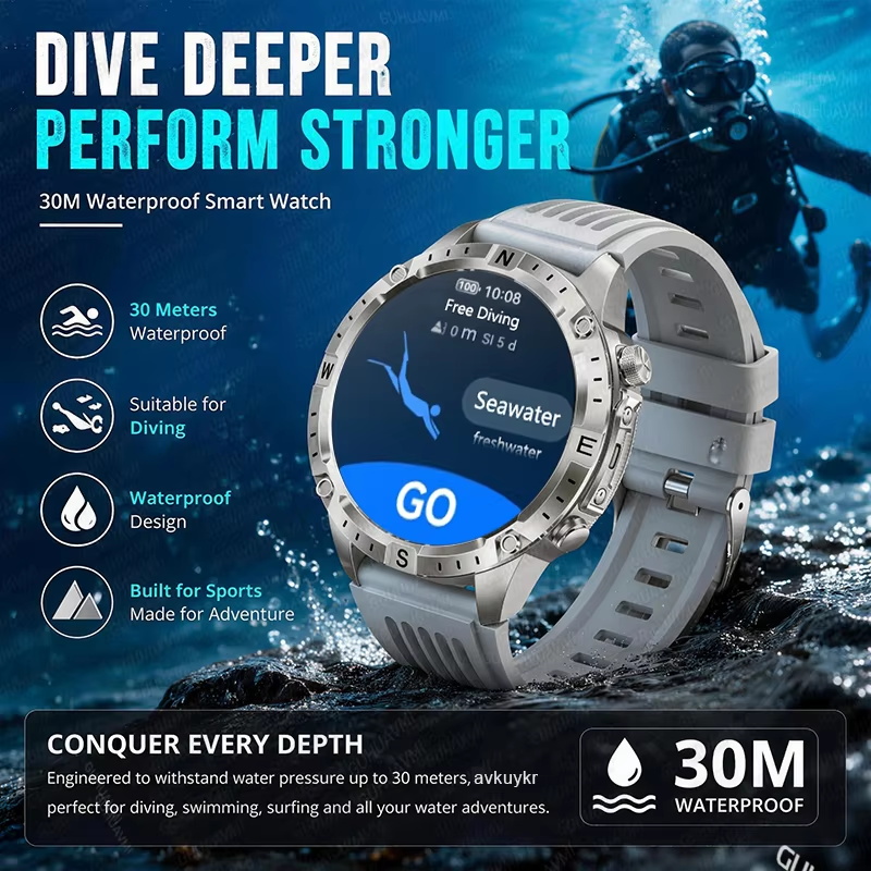 2026 นาฬิกาอัจฉริยะสำหรับผู้ชา - Outdoor Power Meter Box บทวิจารณ์และราคา