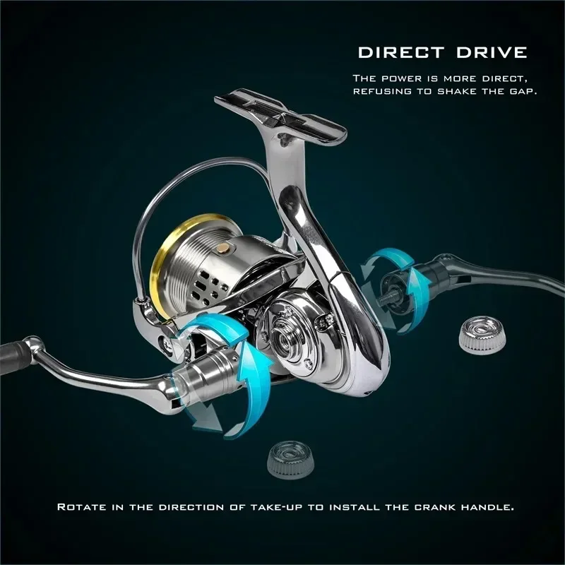รอกตกปลา Okuma โลหะทั้งหมด ป้อ - Outdoor Power Reel บทวิจารณ์และราคา
