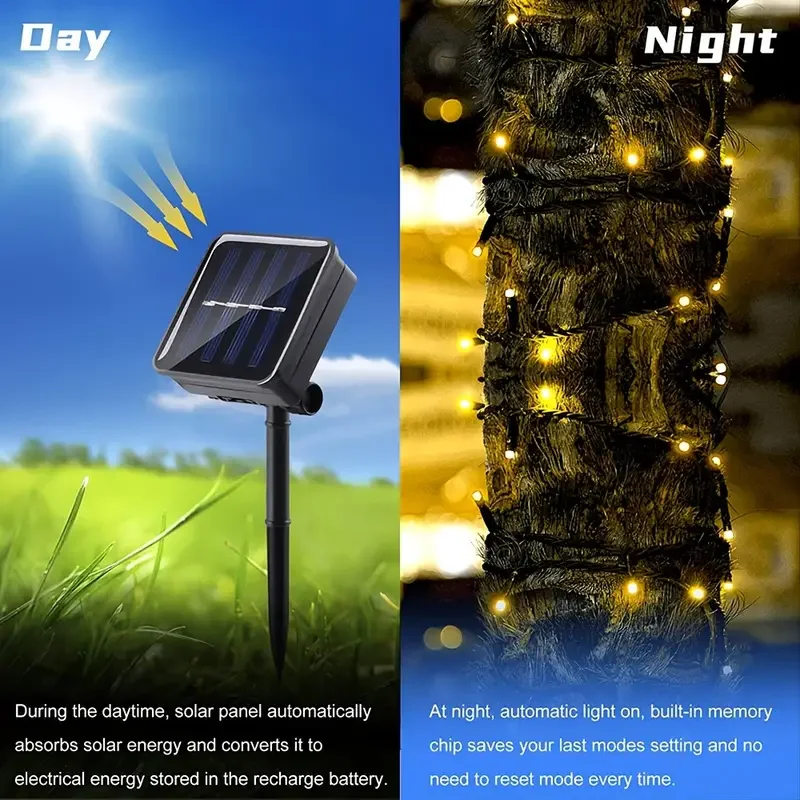 ไฟ LED พลังงานแสงอาทิตย์ Strin - Outdoor Power Outlet Solar บทวิจารณ์และราคา