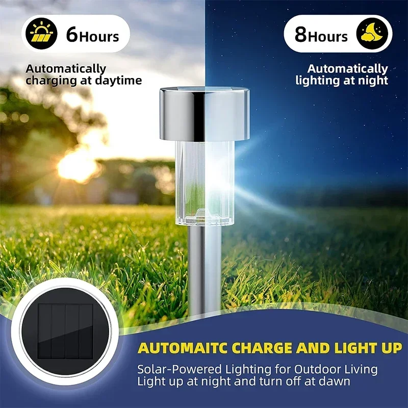 ไฟกลางแจ้งพลังงานแสงอาทิตย์โคม - Outdoor Power Outlet Solar บทวิจารณ์และราคา