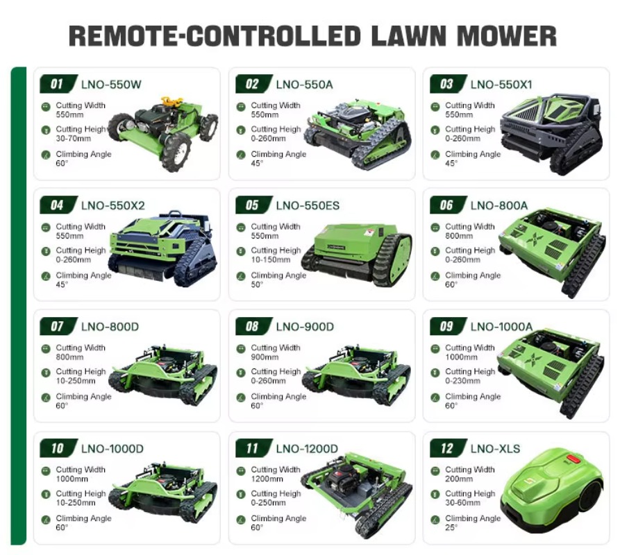 เครื่องตัดหญ้าอเนกประสงค์ทรงพล - Outdoor Power Mowers บทวิจารณ์และราคา