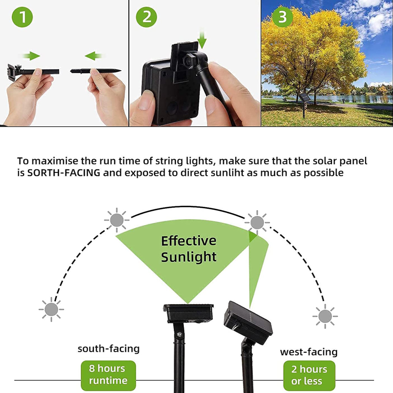 ไฟ LED พลังงานแสงอาทิตย์ Strin - Outdoor Power Outlet Solar บทวิจารณ์และราคา
