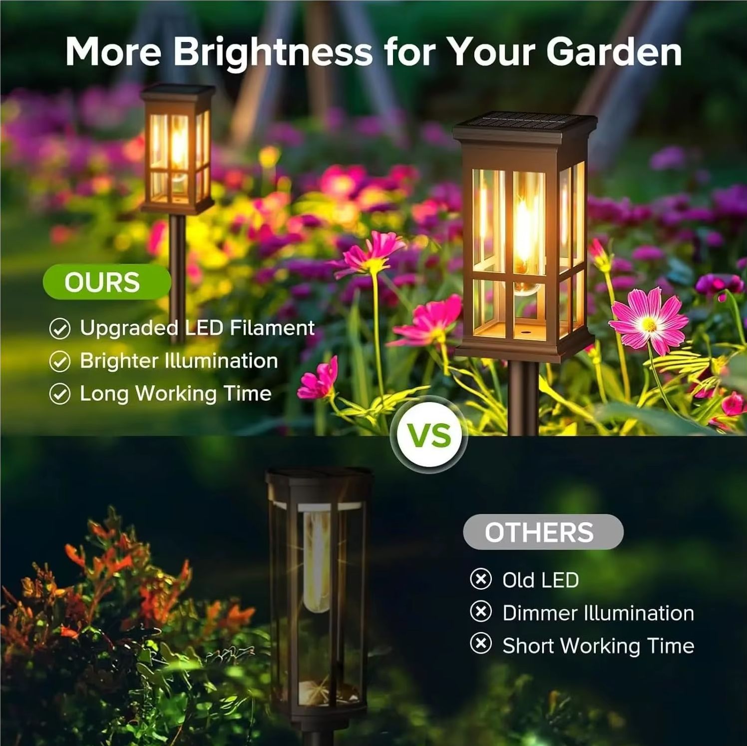 ไฟทางเดินพลังงานแสงอาทิตย์ โคม - Outdoor Power Outlet Solar บทวิจารณ์และราคา
