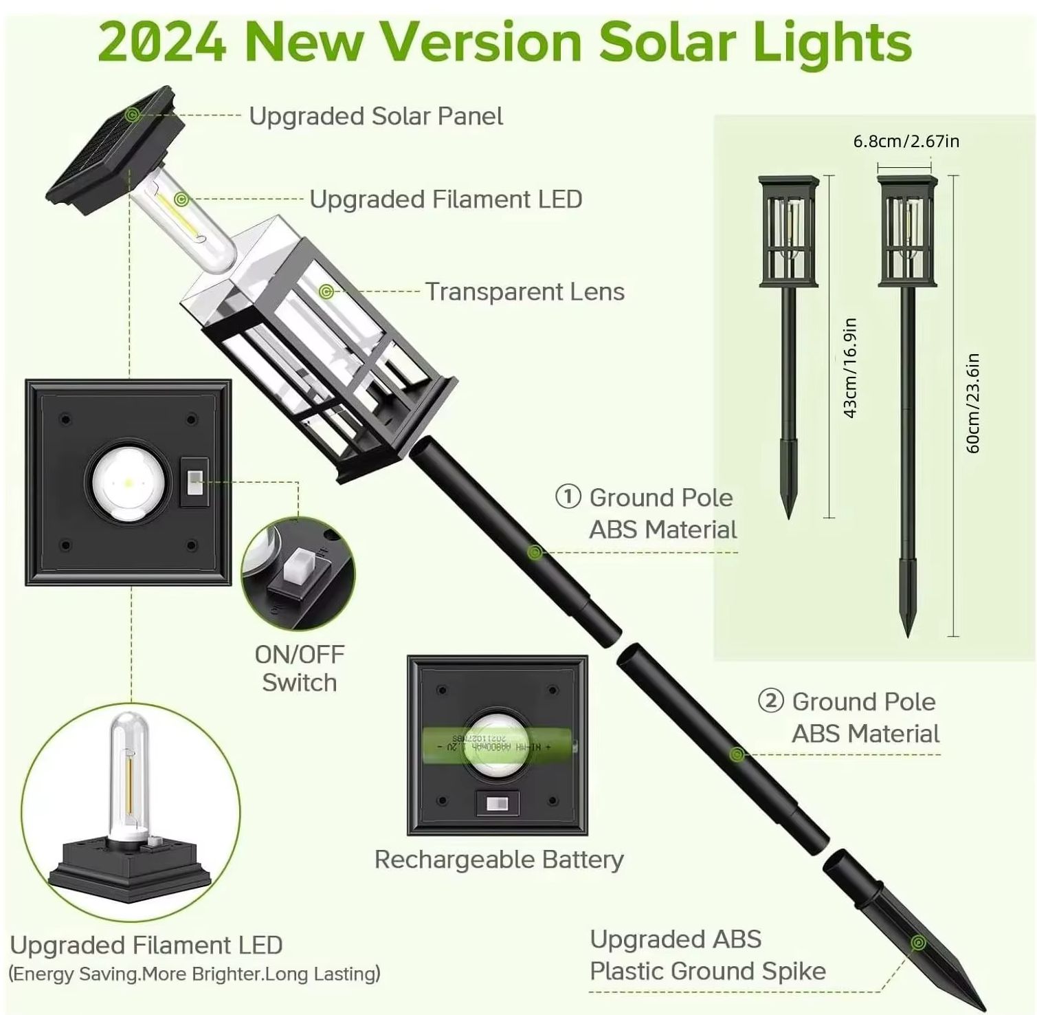 ไฟทางเดินพลังงานแสงอาทิตย์ โคม - Outdoor Power Outlet Solar บทวิจารณ์และราคา