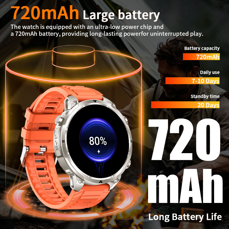 นาฬิกาสมาร์ทวอทช์ LIGE รุ่นใหม - Outdoor Power Meter Box บทวิจารณ์และราคา