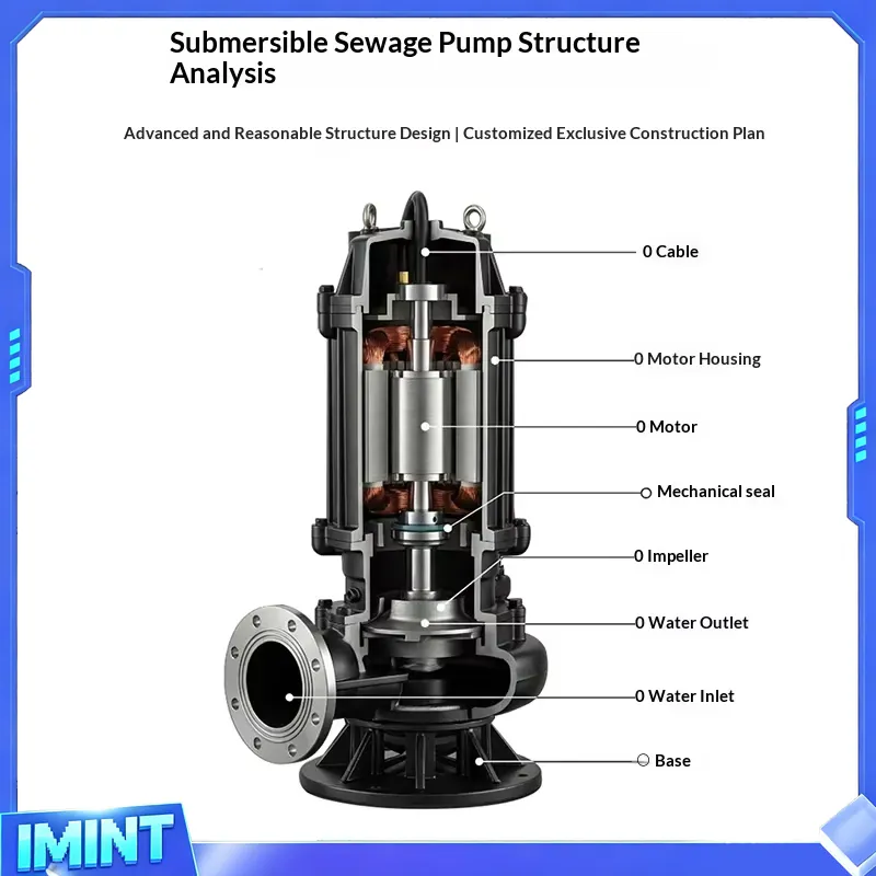 ปั๊มน้ำเสียแบบจุ่มใต้น้ำ 380V  - Water Pump Submersible บทวิจารณ์และราคา