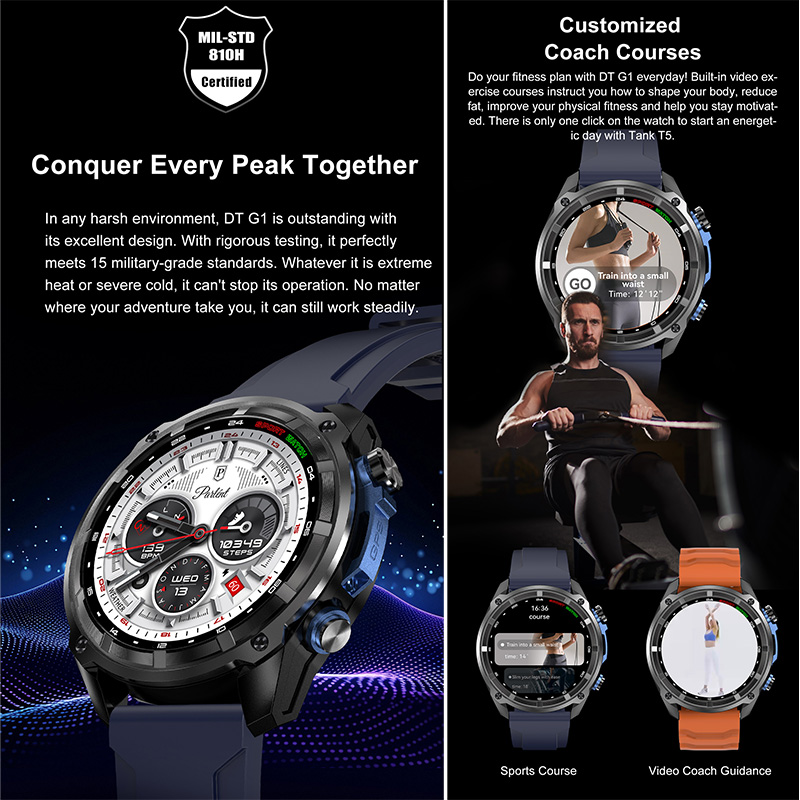 2026 นาฬิกาอัจฉริยะ GPS 6 ระบบ - Outdoor Power Meter Box บทวิจารณ์และราคา