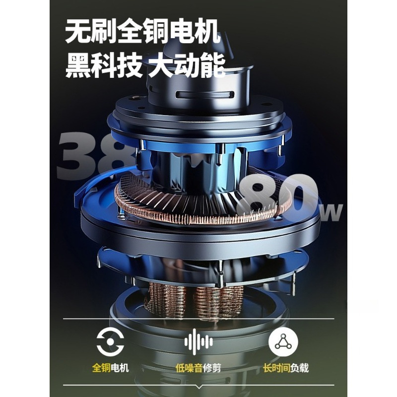 เครื่องตัดหญ้าแบตเตอรี่ลิเธียม - Lawn Mower Battery บทวิจารณ์และราคา