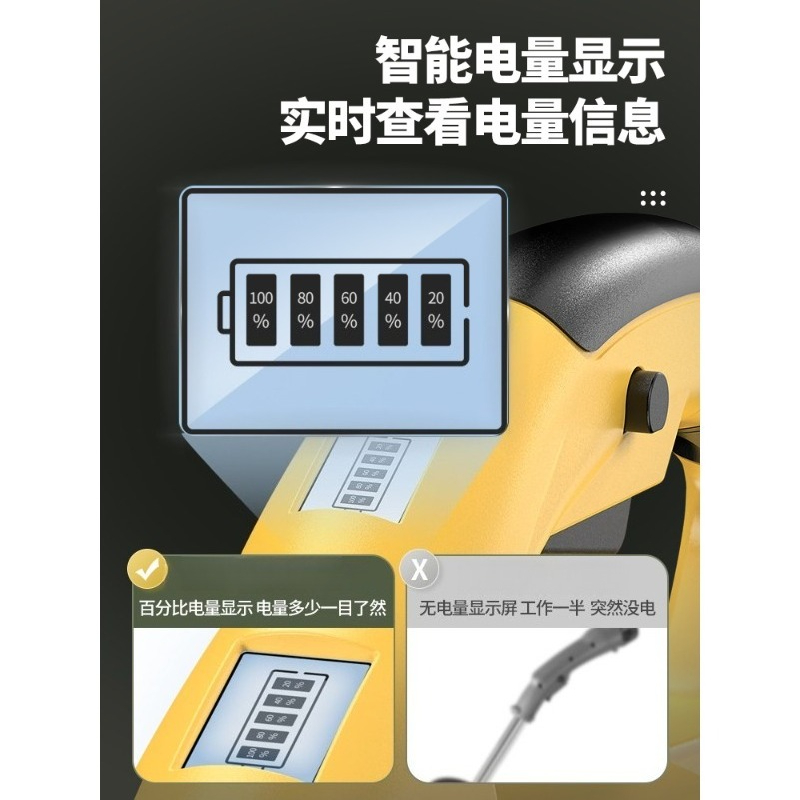 เครื่องตัดหญ้าแบตเตอรี่ลิเธียม - Lawn Mower Battery บทวิจารณ์และราคา