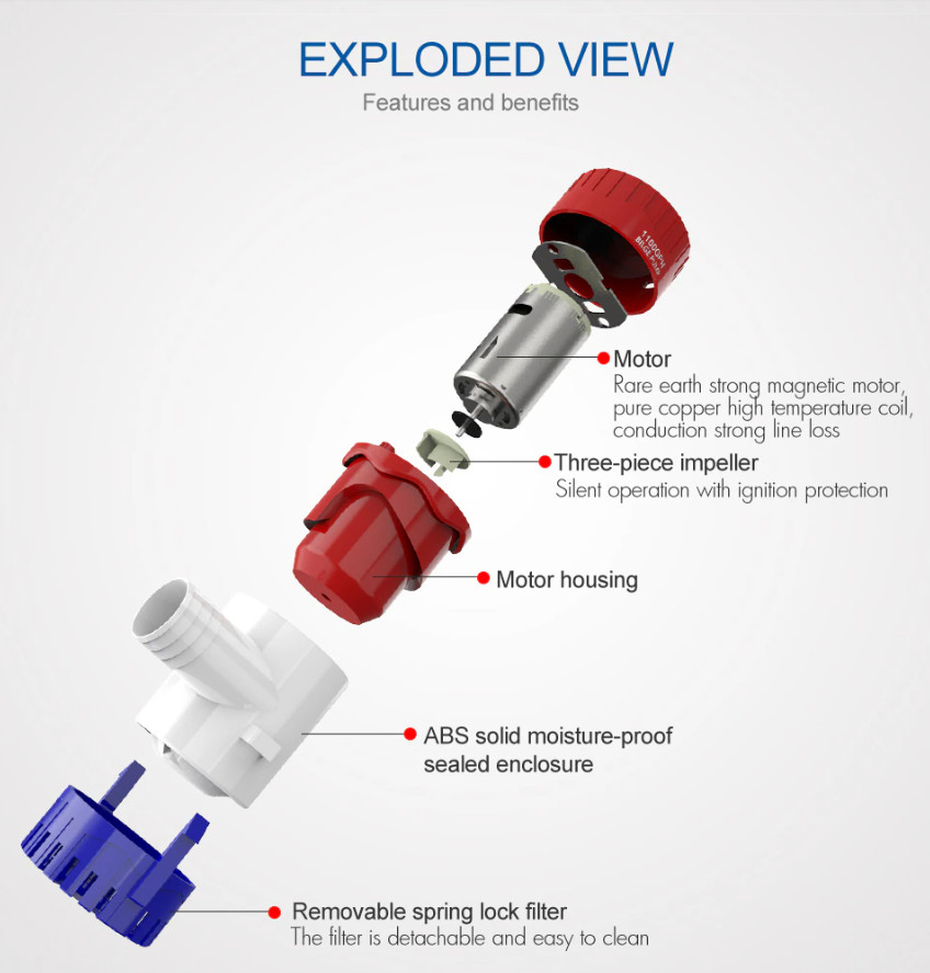ปั๊มน้ำไฟฟ้าใต้น้ำสำหรับเรือ 1 - Water Pump Submersible บทวิจารณ์และราคา