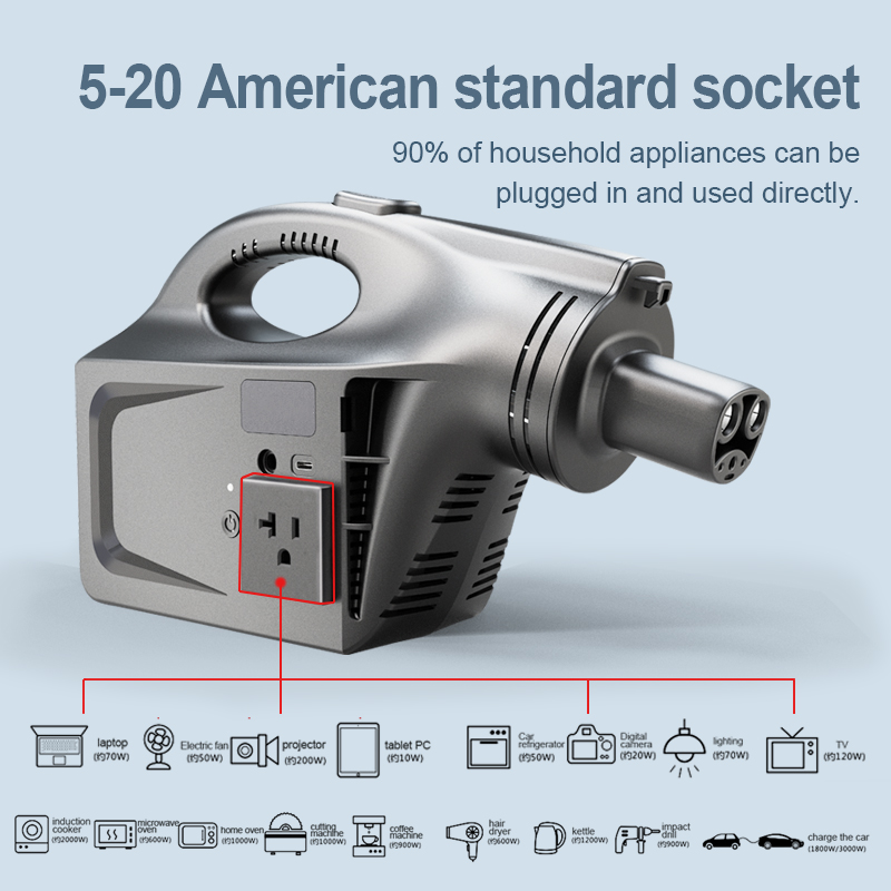 เครื่องปล่อยประจุไฟฟ้าสำหรับรถ - Outdoor Power Outlet Waterproof บทวิจารณ์และราคา