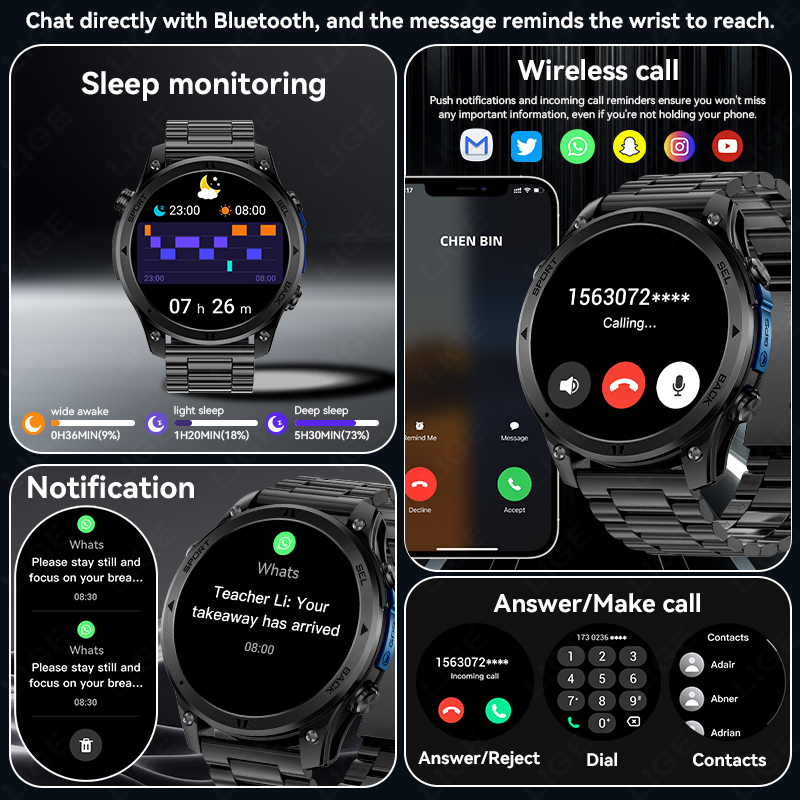 นาฬิกาสมาร์ทวอทช์ทหารรุ่นใหม่ป - Outdoor Power Meter Box บทวิจารณ์และราคา